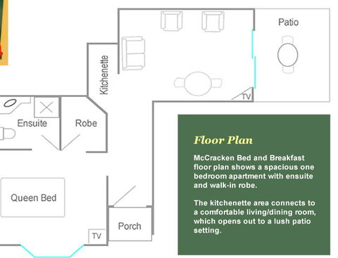 Mc Cracken Bed And Breakfast - Hotel NSW 2