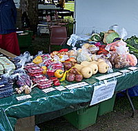 Axemans Makers Market - Hotel NSW