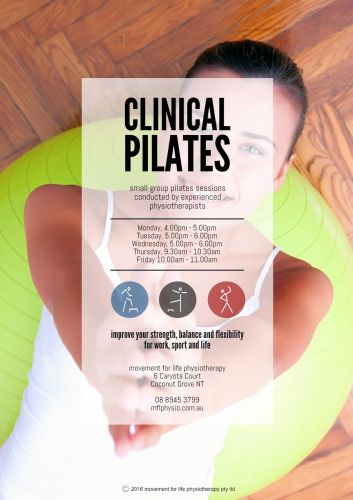 Tropicus Pool - Hotel NSW 2