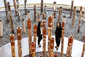 Sydney - Canberra Trip via Grand Pacific Drive (Stay Overnight)