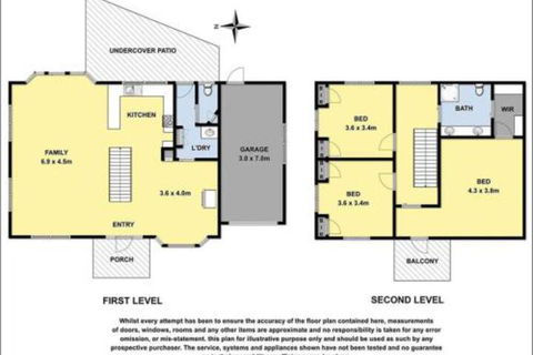 GUMS & ROSES Family Home In The Heart Of Town. - Hotel NSW 5