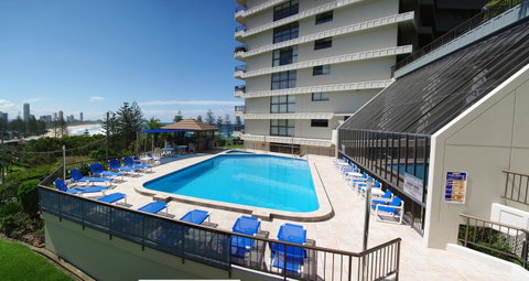Gemini Court Holiday Apartments - Hotel NSW 0