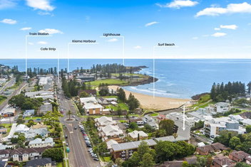 Sandy Feet with Hotel NSW